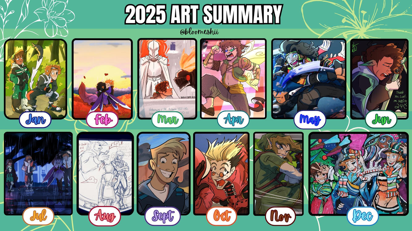2025 Art Summary